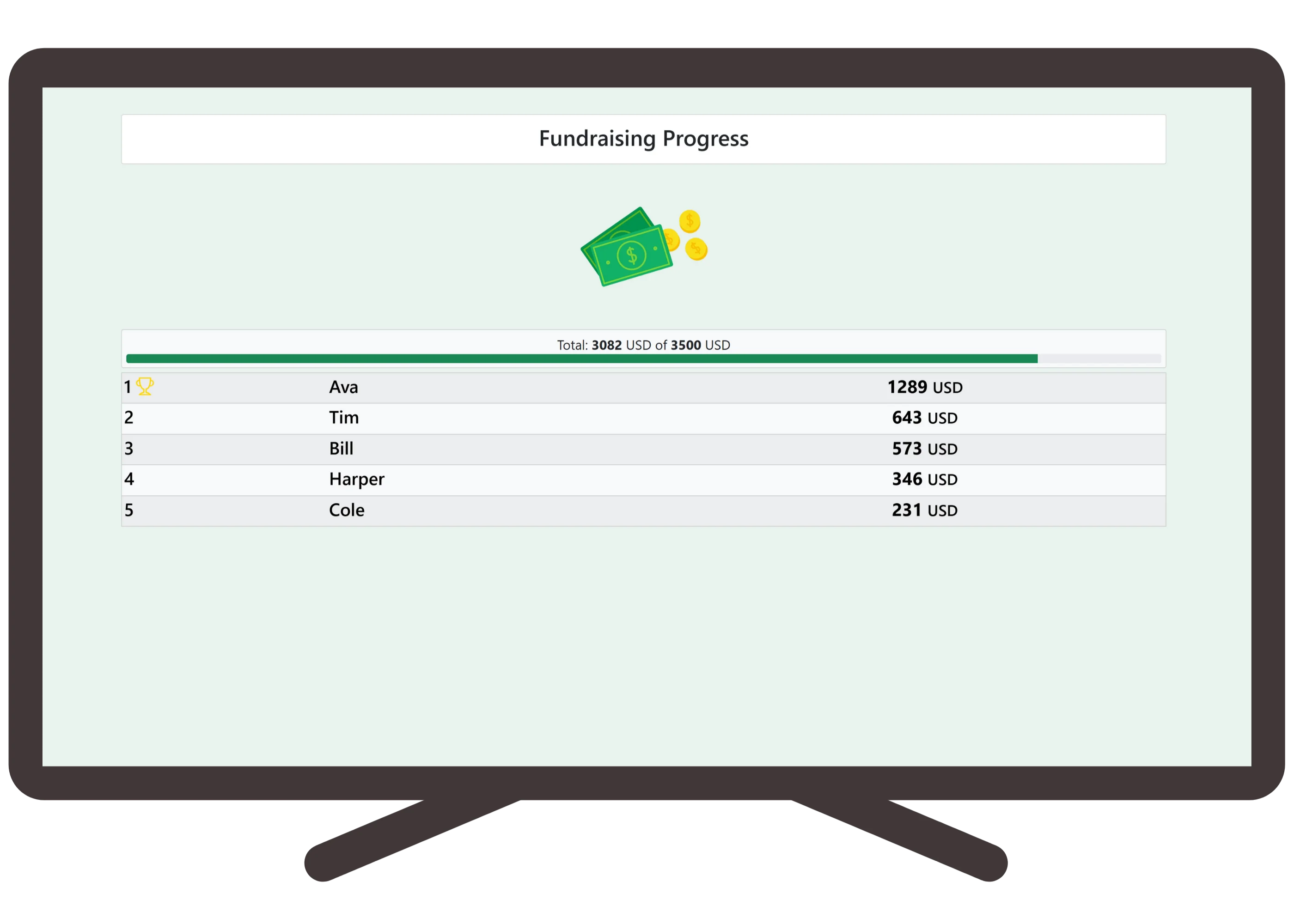 Fundraising Leaderboard Preview