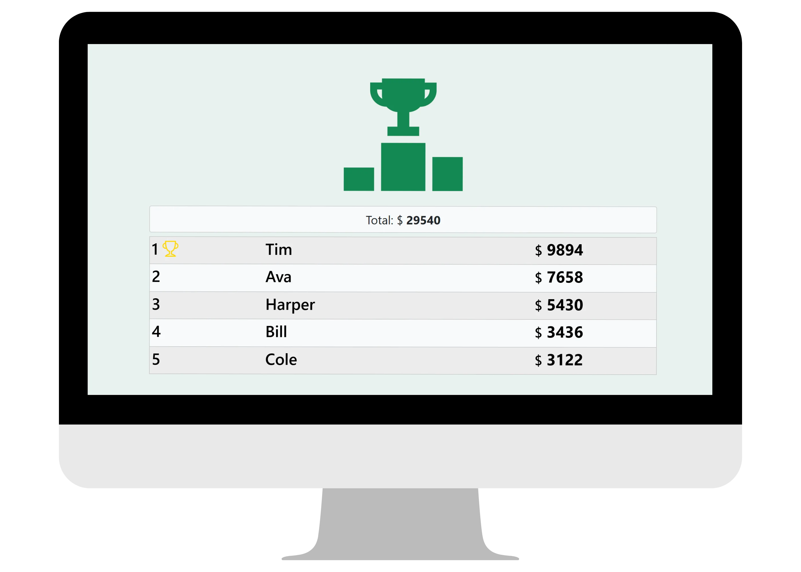 Leaderboard Preview