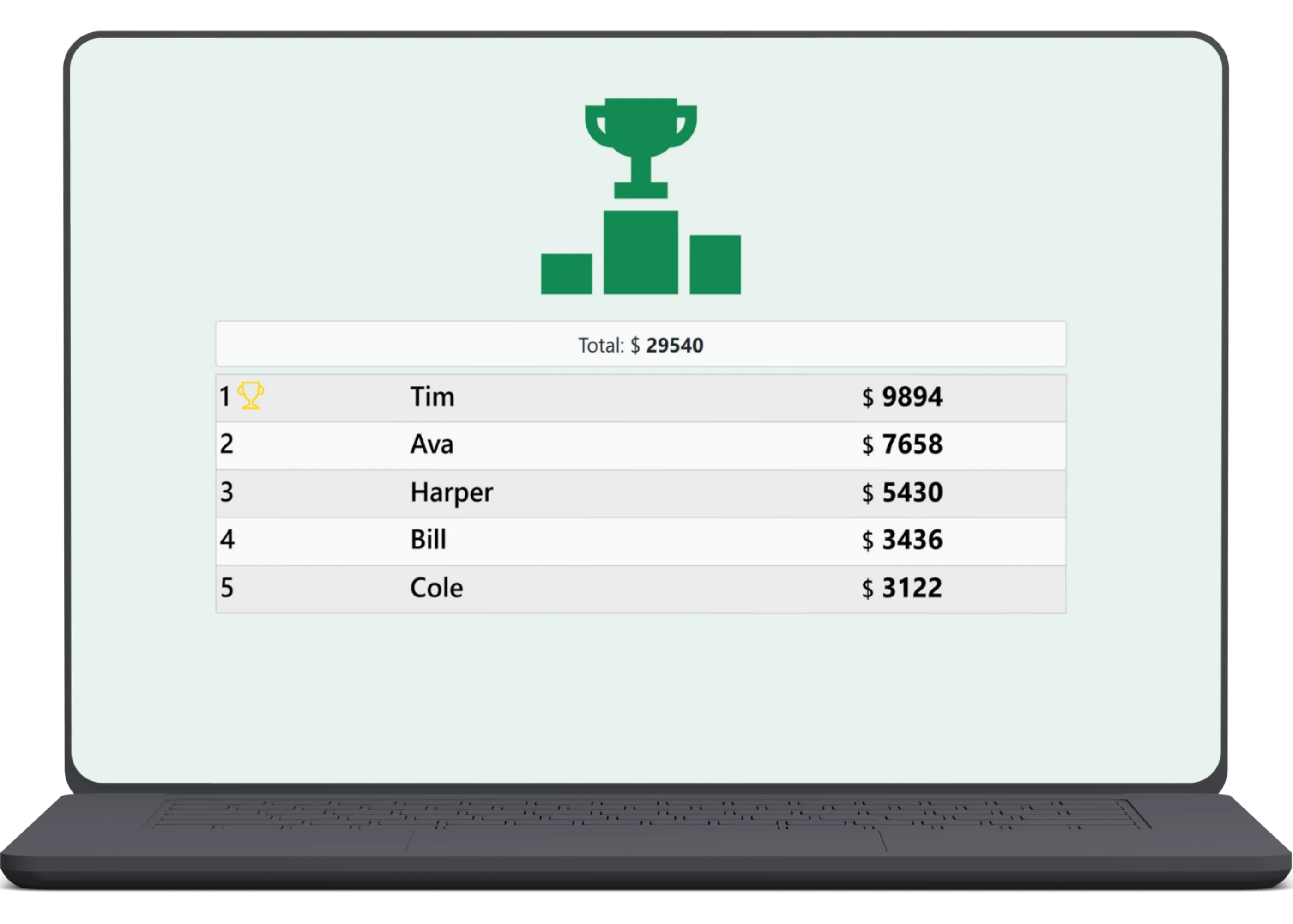 Donor Recognition
          Leaderboard